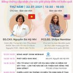 Hội thảo khoa học chuyên đề: ” Sẩy thai & Sinh non” Bằng chứng cập nhật cho các giải pháp điều trị hiệu quả.