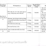 0D15037D-1113-402A-891B-BEDDBD3ADBDB