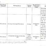 3015C5D1-917A-416F-9143-D7F10EC87EED