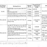 5C607B81-20B9-4EF5-BD2B-E3F6648F4928