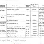 AC767153-45A5-4AEB-BCDF-64C5E5546154