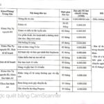 B38AE54F-FA2A-4D11-88D4-2C43CF36BFA1