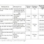 kế hoạch đào tạo liên tục 2024n_7